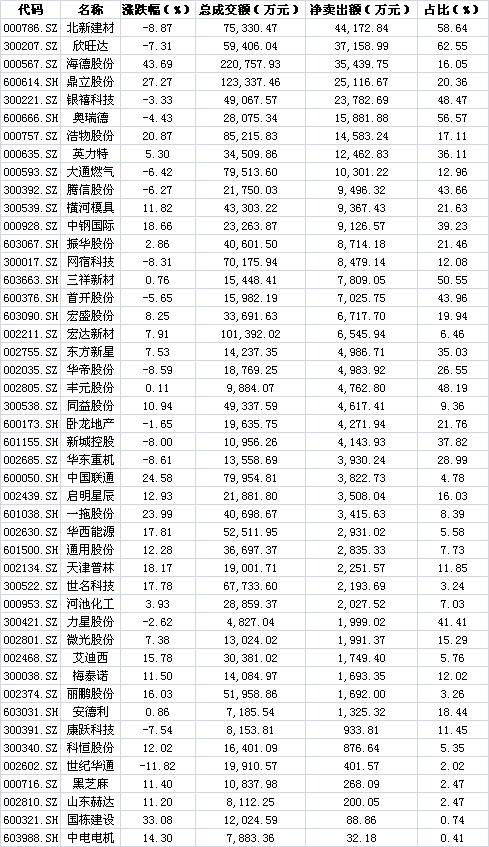 奥瑞德科技传奇，最新消息揭示铸就历程