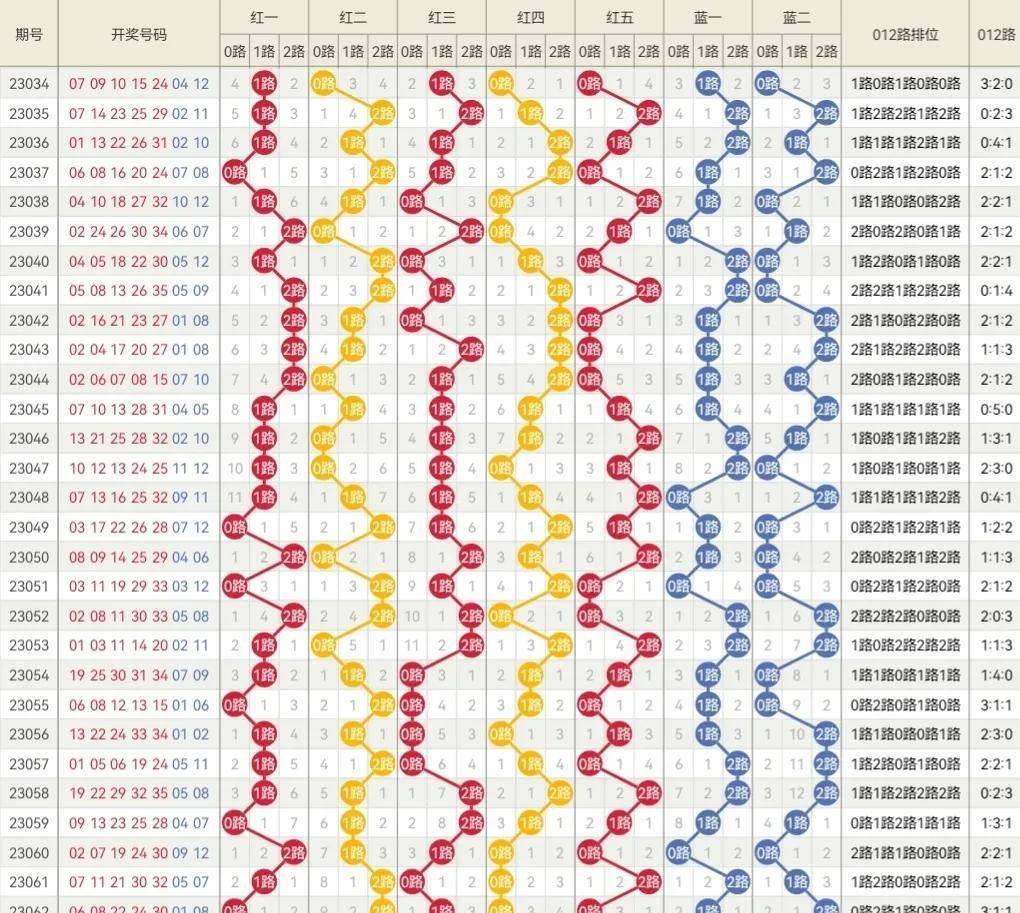 新奥码开奖结果查询,足够解答解释落实_完整版38.764