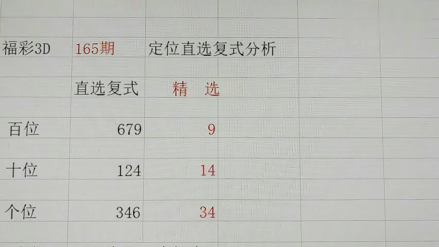 澳门王中王100%期期中一期,实地数据验证设计_随意款82.326