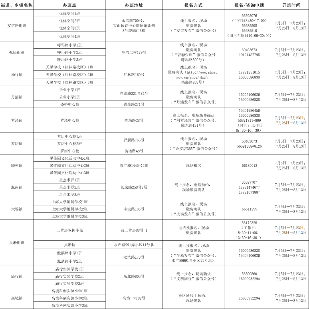 长清区最新招聘信息揭秘，热门岗位等你来挑战！