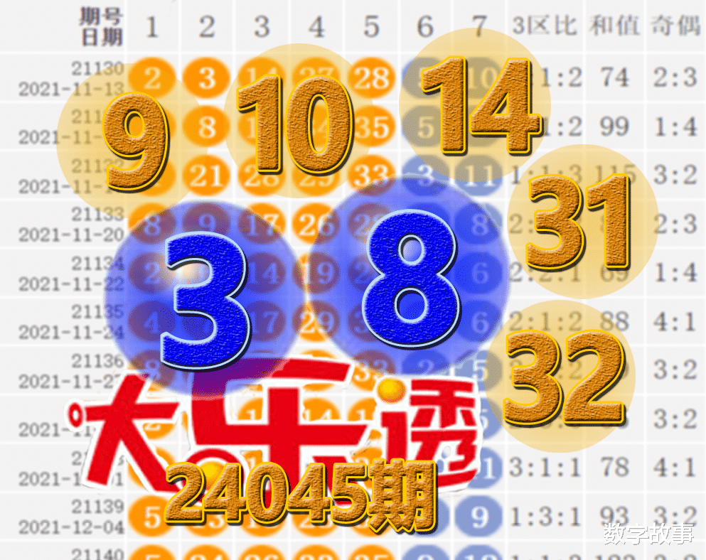 白小姐三肖中特开奖结果,经济方案解答_演示品1.904
