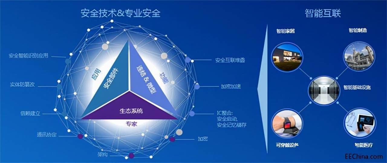 第5673页