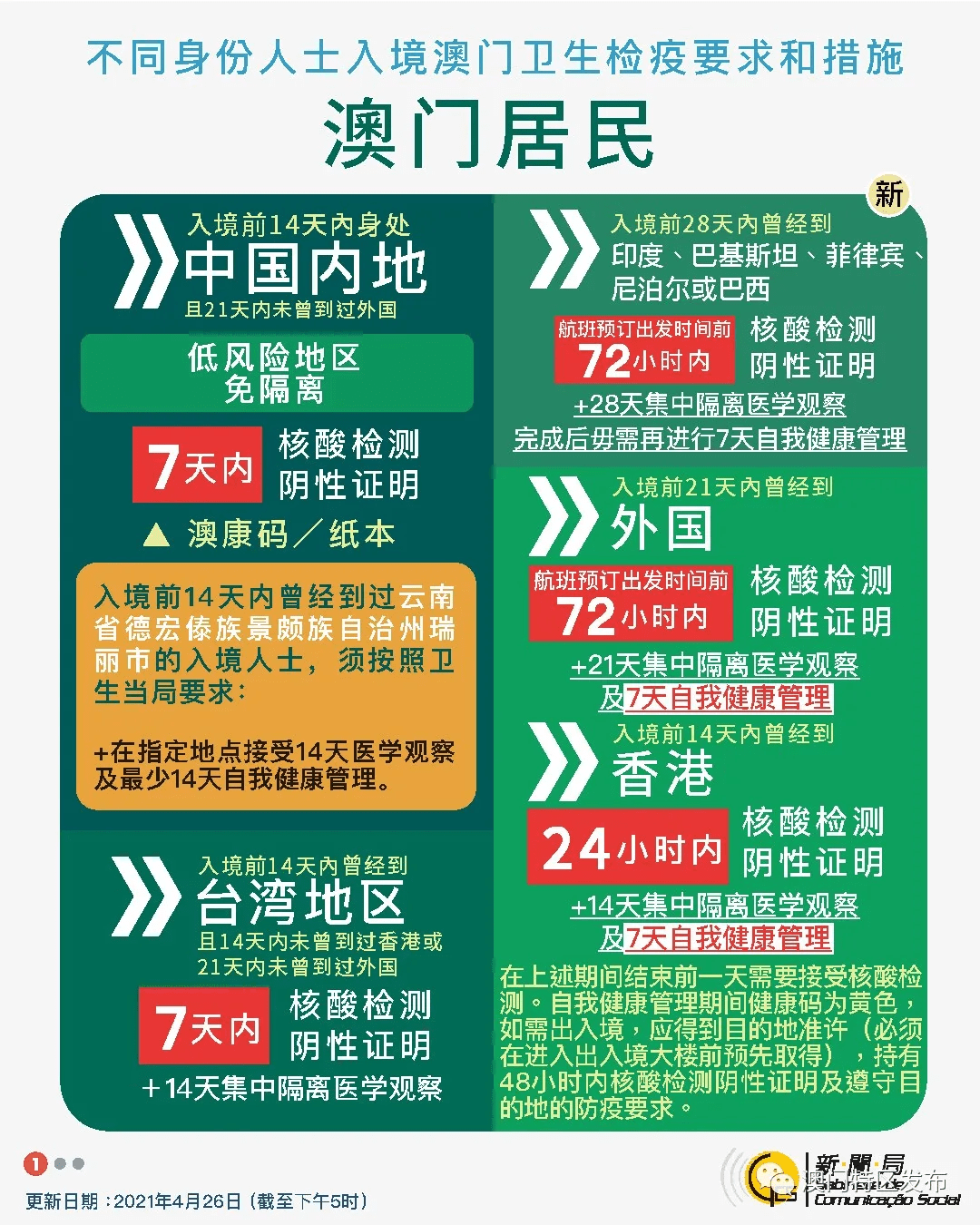 澳门王中王六码新澳门,财务分析方案_实习版84.338