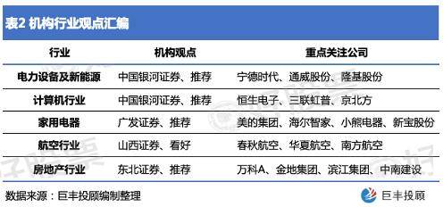 新澳天天开奖资料大全旅游攻略,快速解答设计解析_普遍版36.071