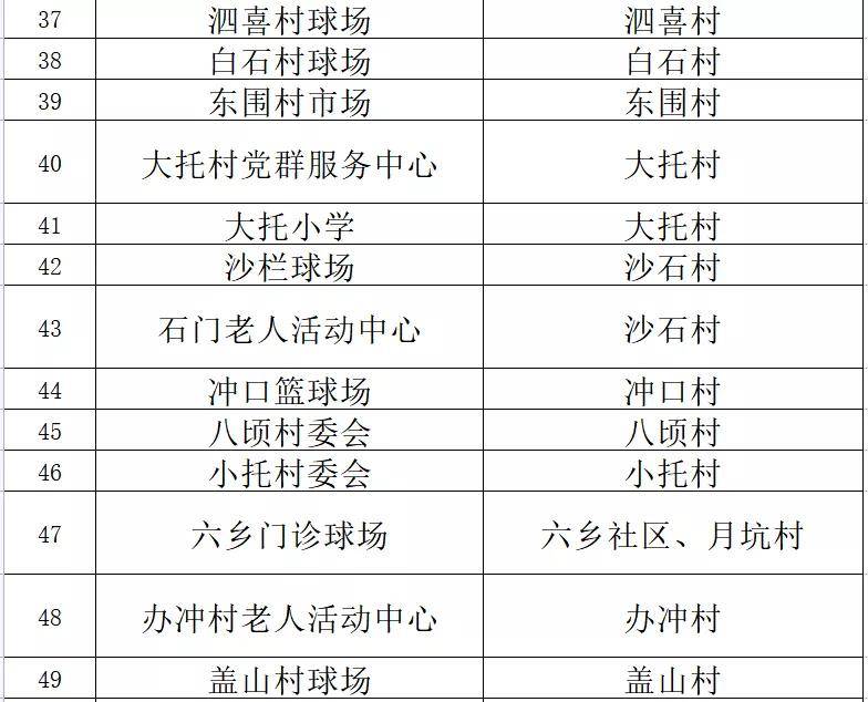 澳门三中三码精准100%,深入解答解释定义_家庭款12.974