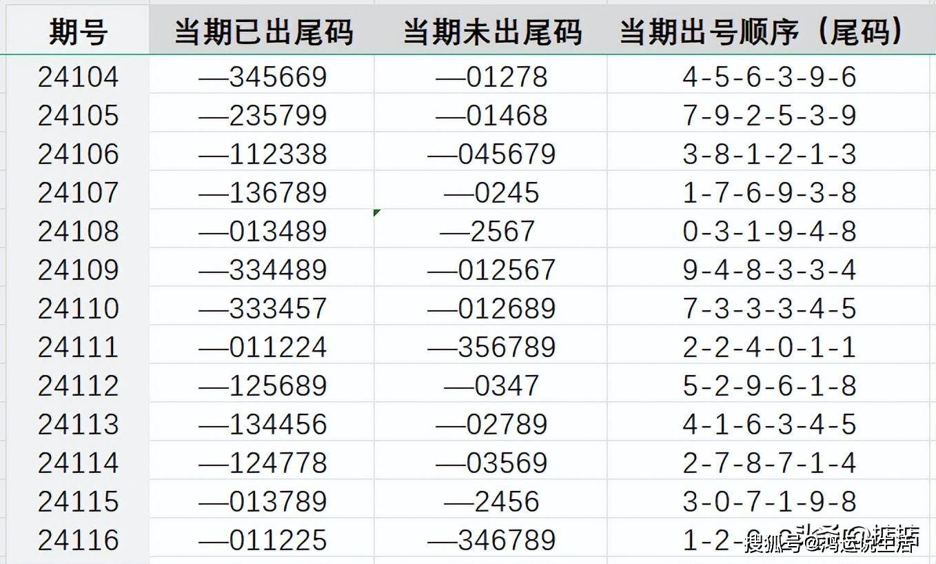 王中王72385.cσm.7229查询,数据导向实施_进化型36.891