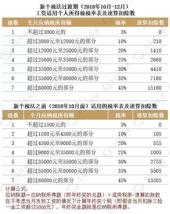 澳门特马今期开奖结果查询,解决解答解释落实_G版87.686