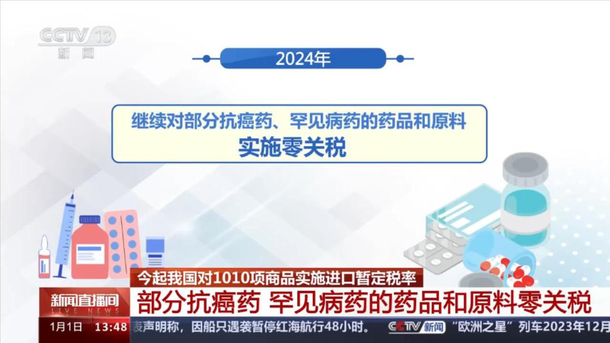 2024澳门今晚开特马开什么,专业问题执行处理_学习集84.33