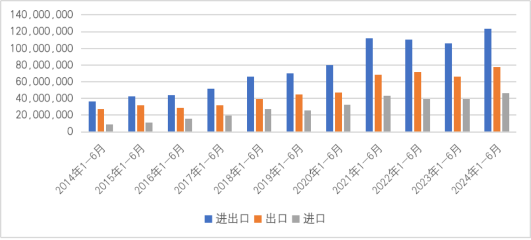 2024年澳门大全免费金锁匙,最新趋势解答解释讨论_RE版29.35