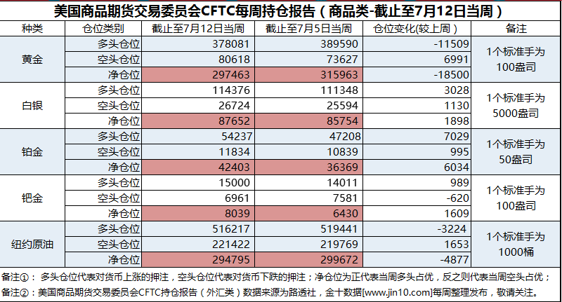第5669页