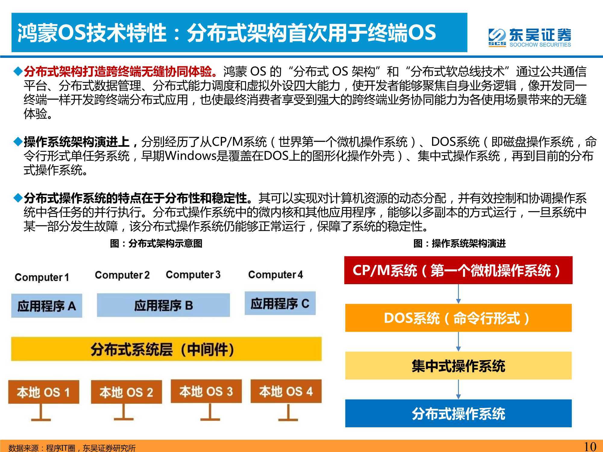 2024澳门特马今晚开什么,系统评估解答解释方案_完整品23.369
