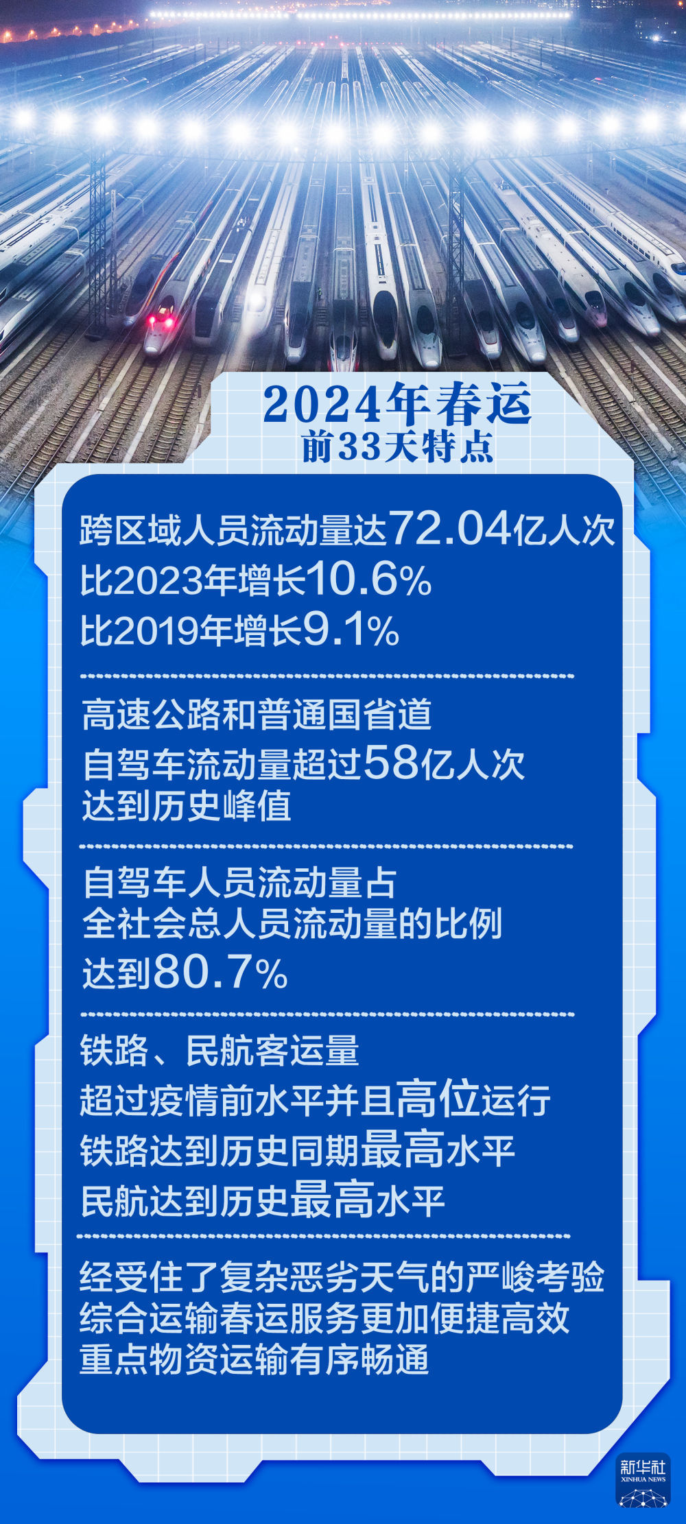 2024年新澳门天天开好彩,数据解析支持方案_自在版16.671