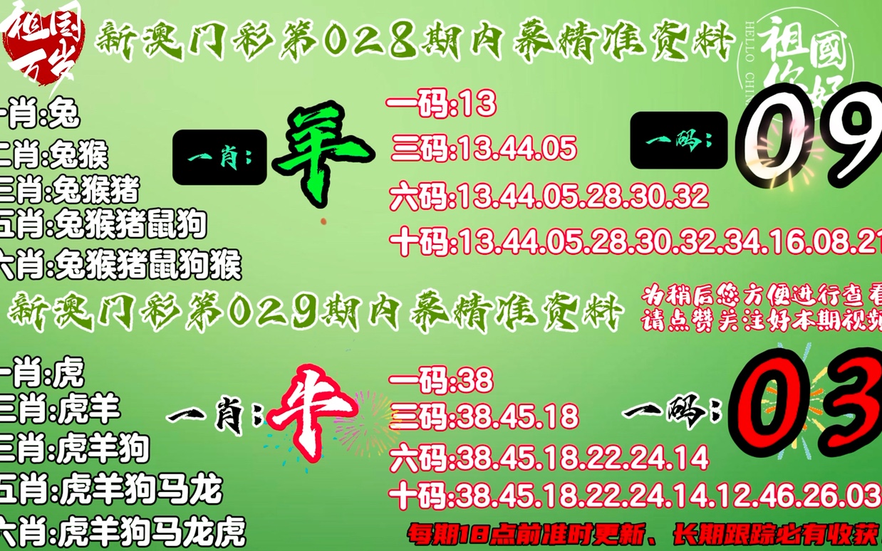 香港最准一肖100免费,实效策略解析_轻松款48.564
