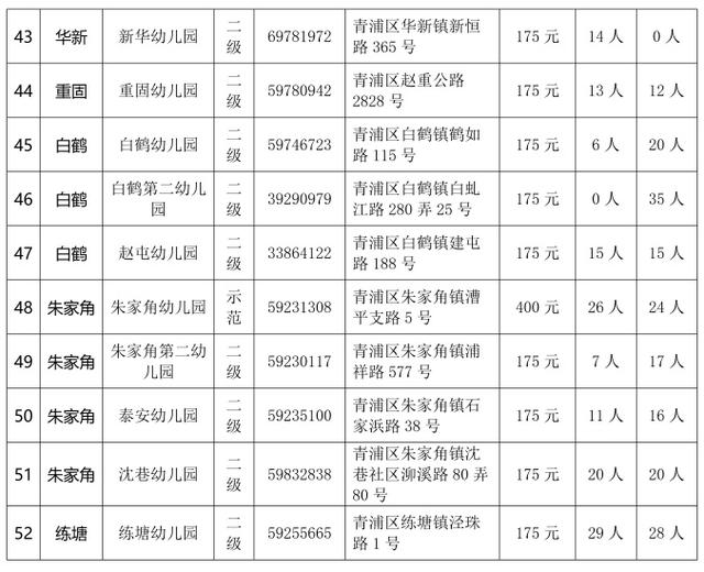 香港资料大全正版资料2024年免费,精准分析实施_试玩版13.478