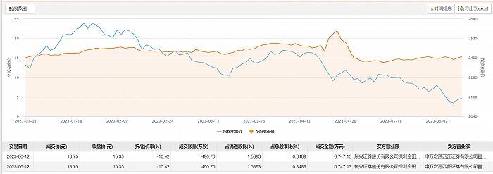 新奥免费料全年公开,实时说明解析_5G版35.981