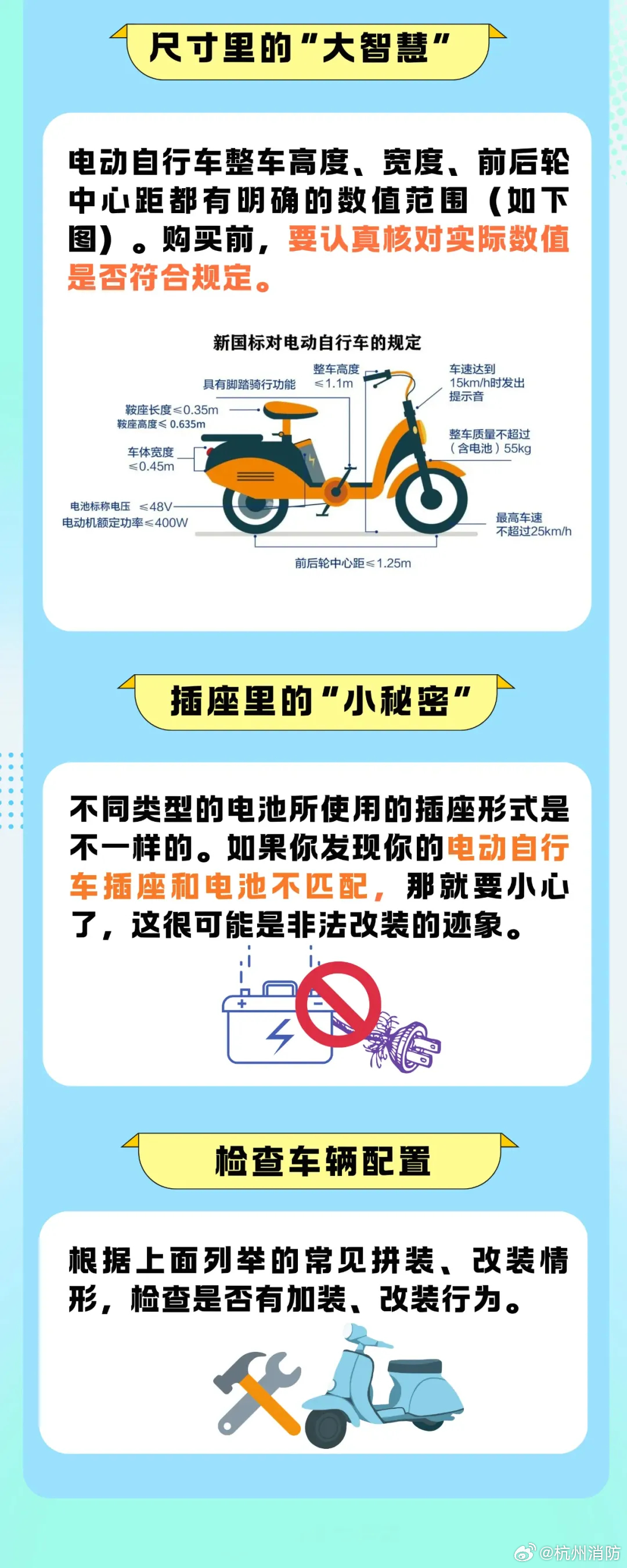 全方位指南，最新电瓶车的购买、使用与维护
