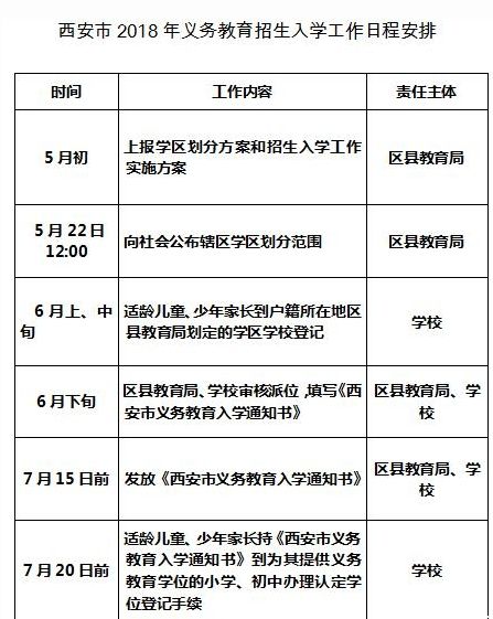 第5656页