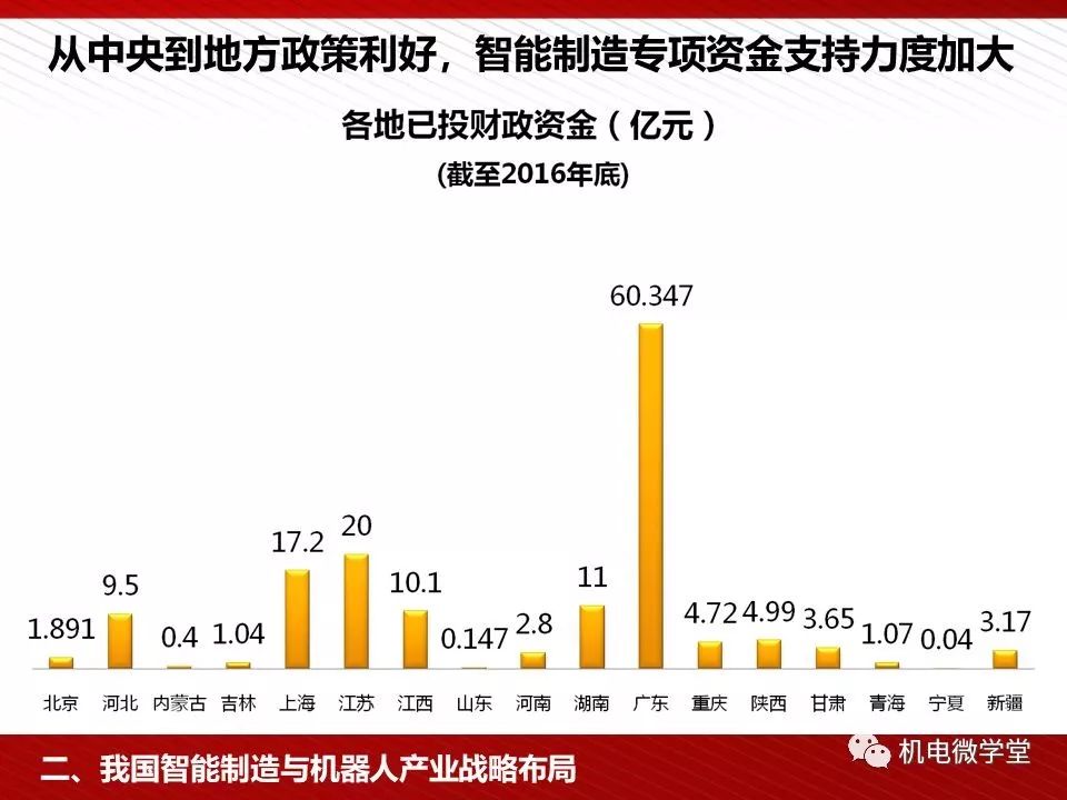 银豆网最新动态，全面解读发展进程与未来展望