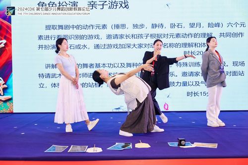 儿童舞蹈最新流行趋势与舞蹈教育创新融合的探索