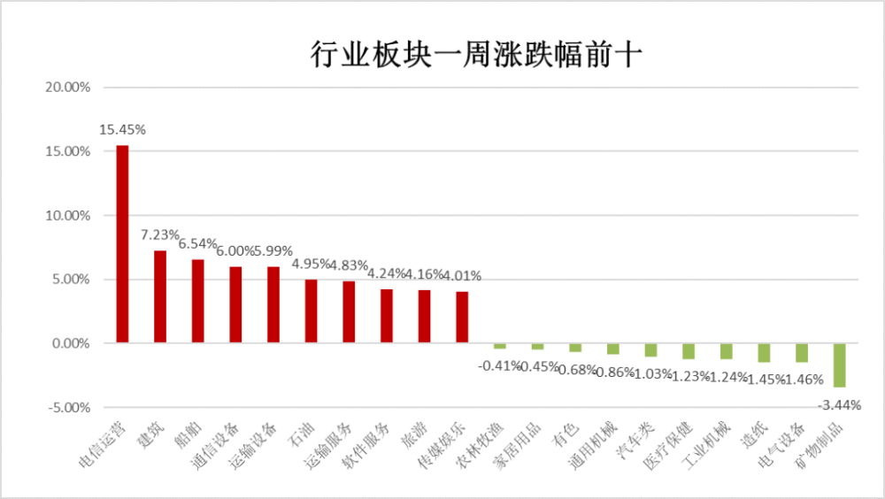 2024新奥开奖历史查询：数字经济板块_合婴QSU770.18揭晓