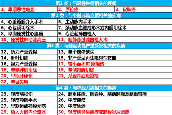 第5637页