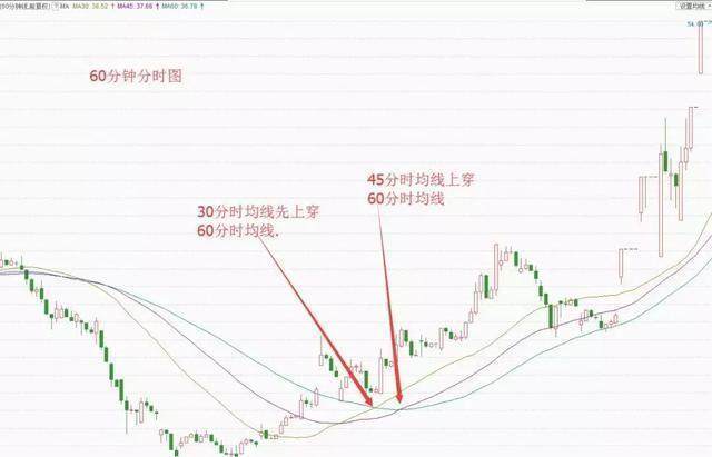 2024年澳门今晚开特马,温哥华校园安全法则解析_科大讯飞WFV8.93.93