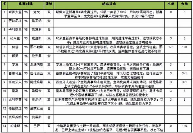 今晚澳门开奖结果2024开奖记录查询,综合计划项目管理卷_aptBZO17.11.80