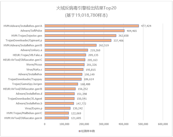 “免费获取新澳精准数据，综合评估_VLU323.56聚丹”