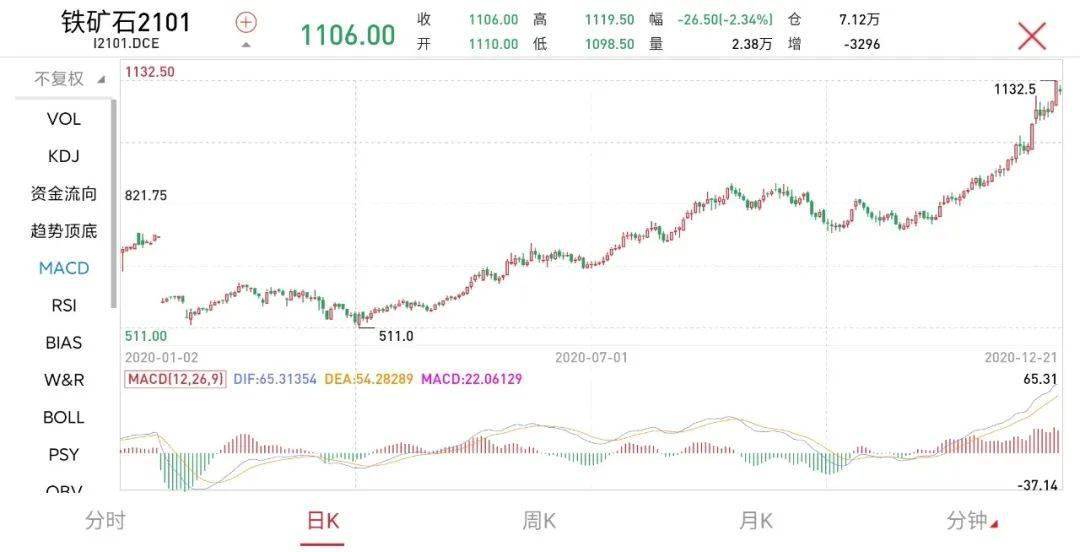 新澳今晚开什么特马仙传,四个全面的意义解答_股价FBT5.5.4