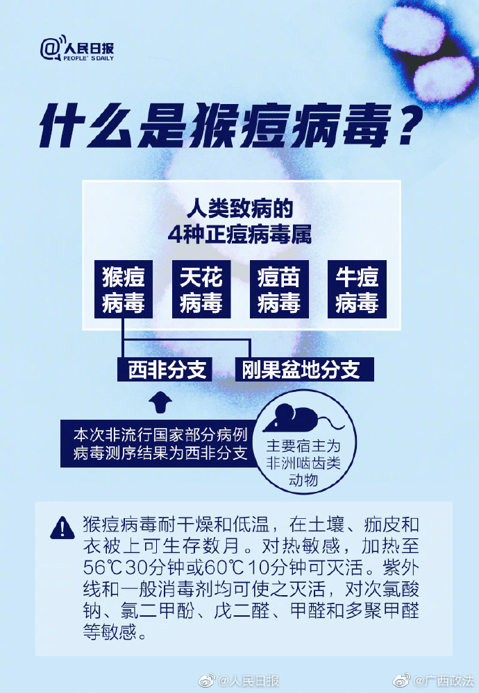 7777788888澳门,海关战疫全面的解答_猴痘VXT71.49.22