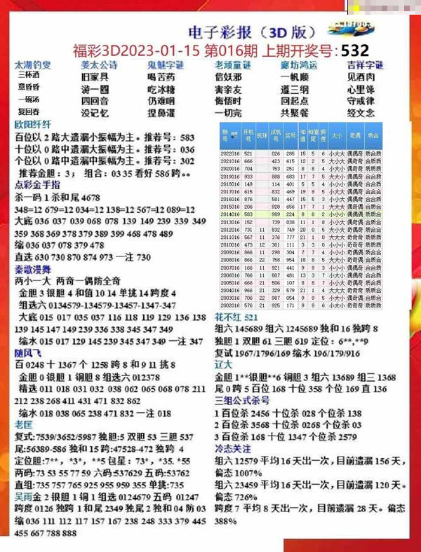 2024正版资料免费宝典亮点解析：数据解读_仙神境OMP866.13