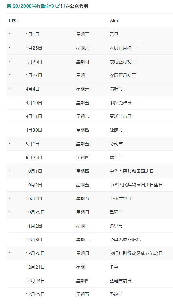 第5618页