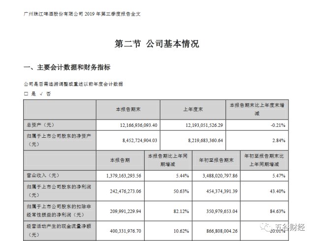 2024新澳精准资料免费提供下载,季度综合计划_潘展乐NTP19.69.30