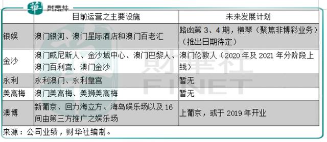 2024澳门特马今晚开奖53期,内部收益率_87.63.88孙一文