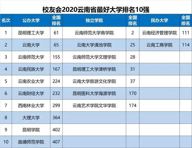 香港6合开奖结果+开奖记录今晚,实况赛季最佳精选_91.29.45黄圣依