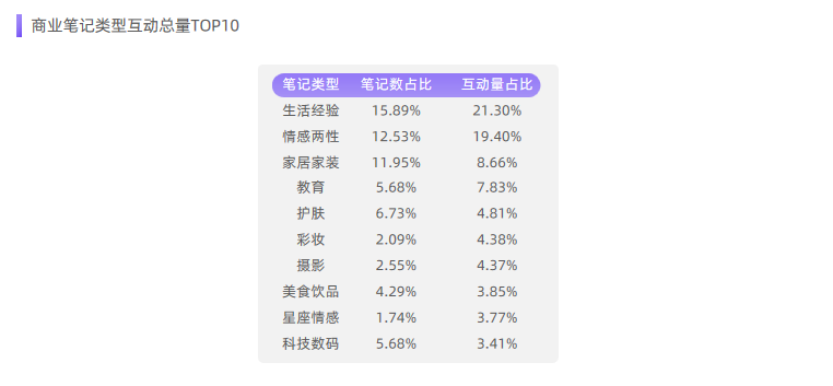“澳门一码特选揭秘：小红书严选指标XFS329.72深度解析”