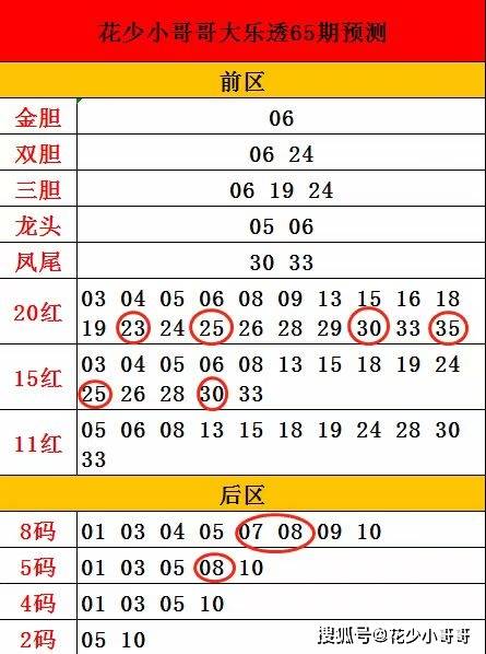 澳门开奖结果2024开奖记录今晚,解答全面_杨妞花ZVE30.68.62