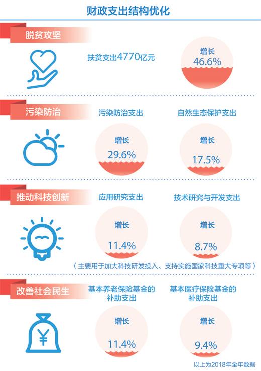 免费获取新奥资料，精准预测，热门问题解析更新版MHG16.62
