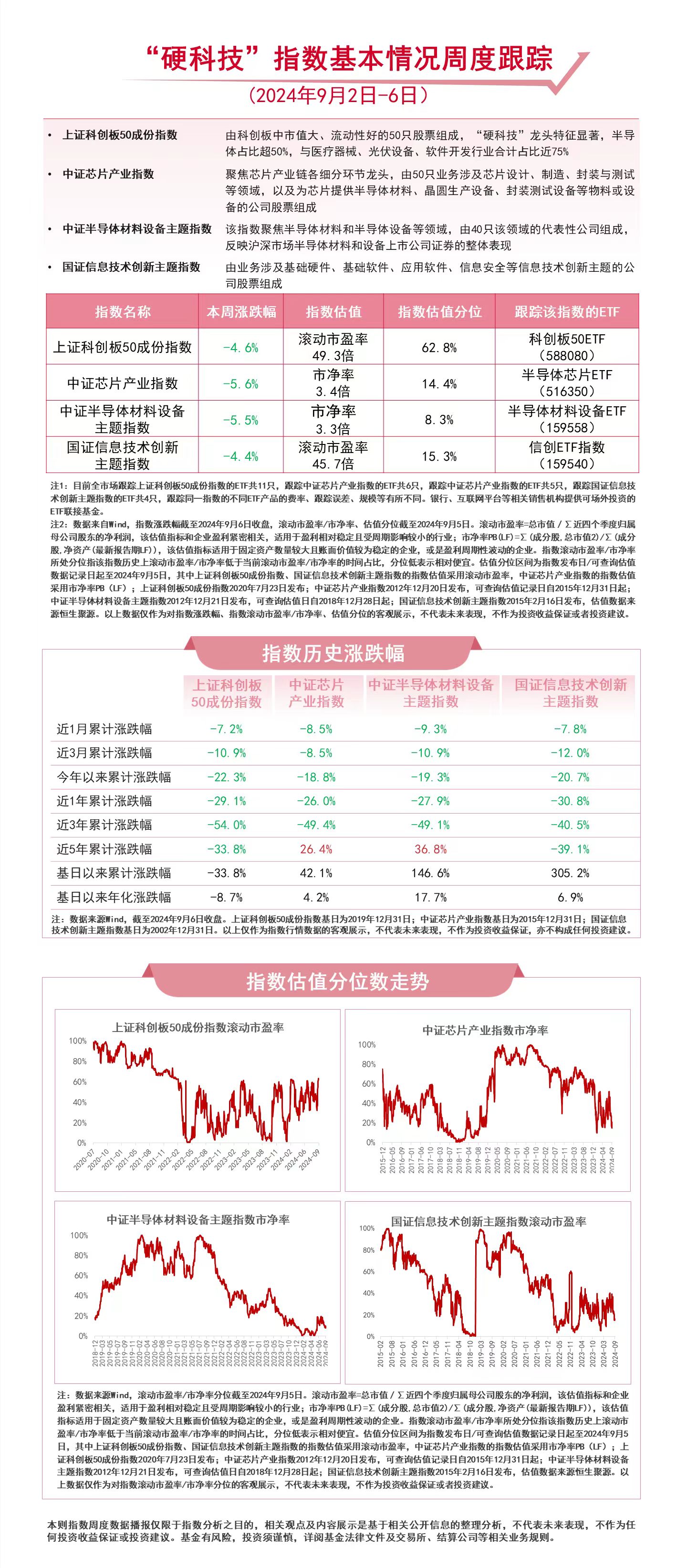 “2024版新奥官方精准免费资料汇编，指数综合法解析_NZG430.72”