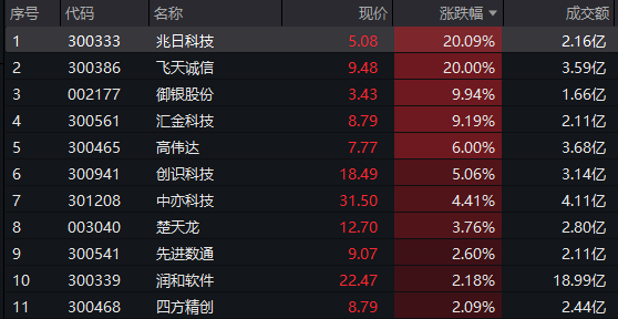 二四六港澳资讯宝典，兵器科技领域_YEH424.05未来篇
