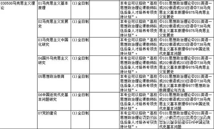 白小姐一肖中期期开奖结果查询,马克思主义理论_21.3.36京东快递