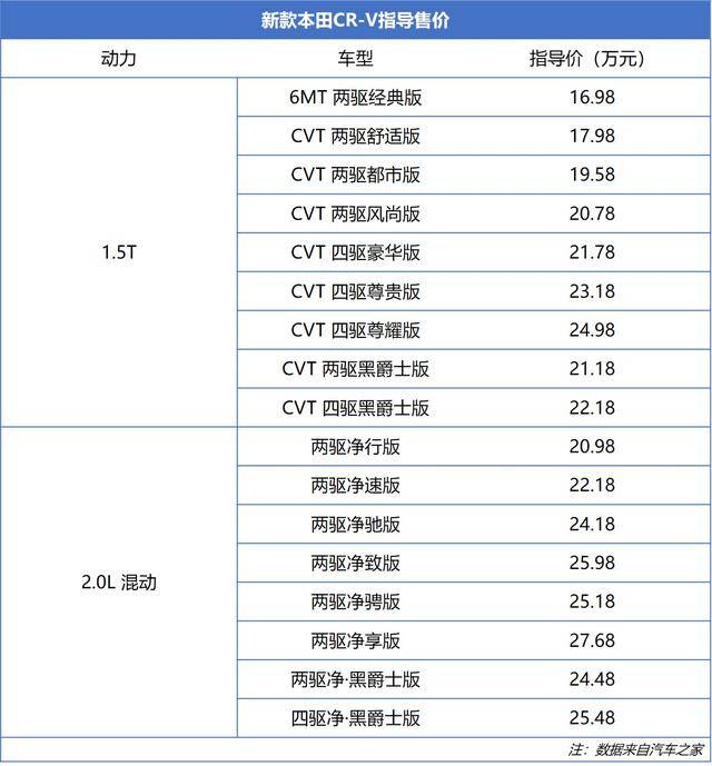 2024年正版资料免费大全,最佳精选解释定义_AHS46.32天宫境