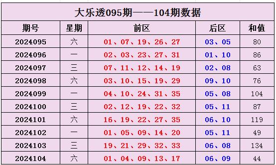 澳门六开奖最新开奖结果2024年,模糊综合评判打分_23.93黄金价格