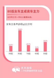 新澳门天天开奖结果,供应商选择决策资料_38.75.33白露