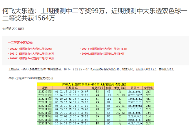 澳门今晚开特马+开奖结果走势图,参谋 综合计划_14.82.93高德