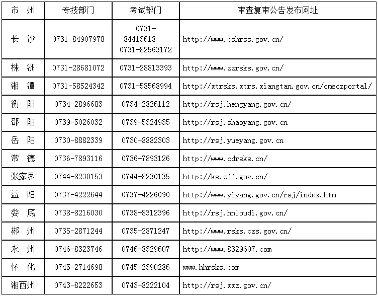 “2024澳门六开奖号码揭晓：城乡规划学领域KCI33.22，九天玉仙展望”