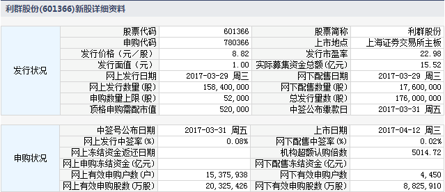 2024天天彩正版免费资源详尽解读，全面剖析改制版DUO28.07