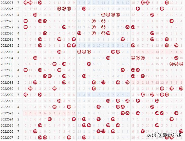 九号台风最新路径更新，密切关注，备战来袭