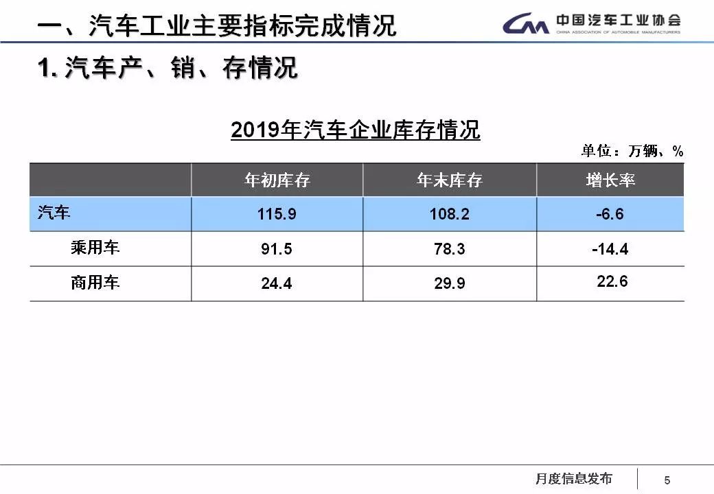 全年二四六蓝月亮开奖数据汇总，精准指标_终身版QRF906.77
