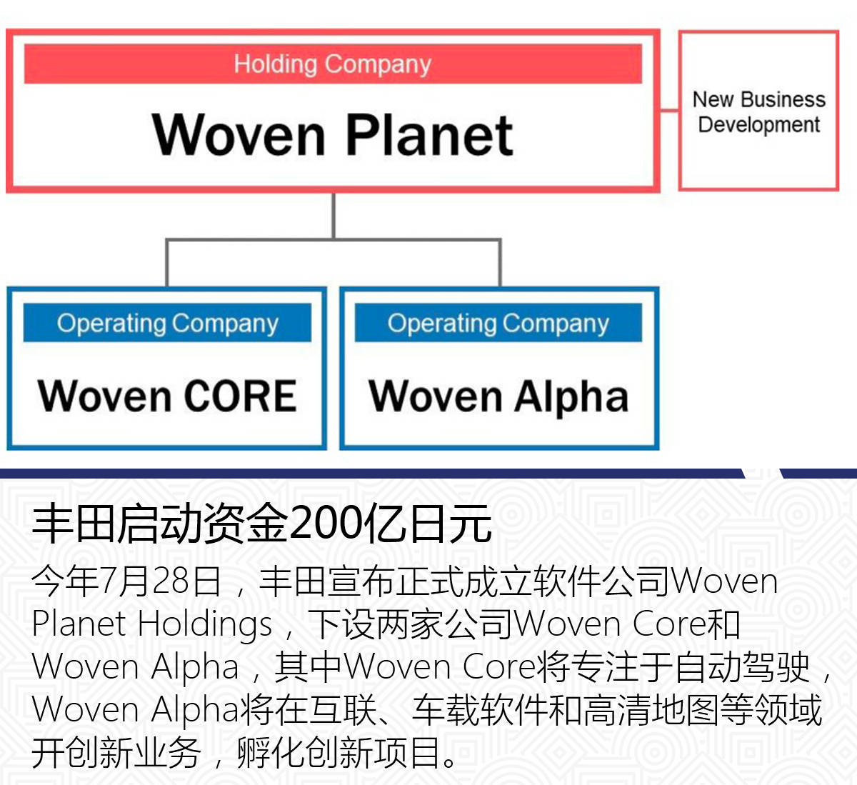 2024新澳门正版免费资本车,化工企业安全卫生设计规范_SFUTN47.56.60